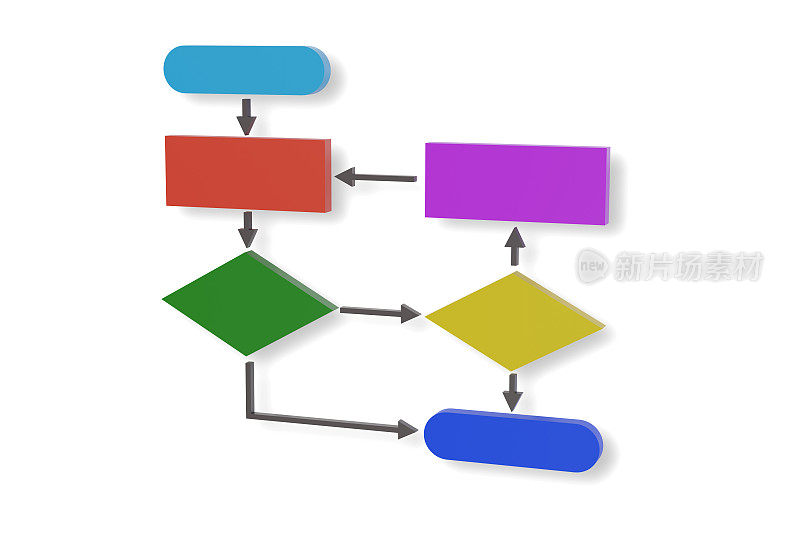 色彩鲜艳的流程图。3 d演示。